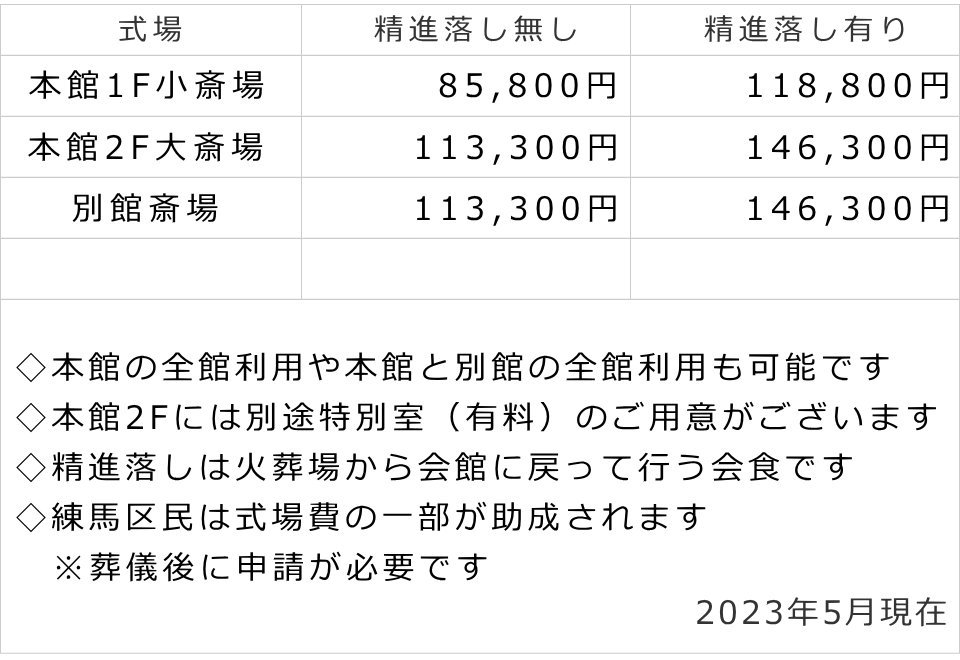 東高野会館　料金表